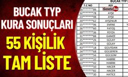 Bucak TYP Sonuçları Açıklandı İşte 55 Kişilik Tam Liste