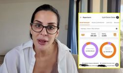 Eylül Öztürk, Trendyol Gelirini Açıkladı