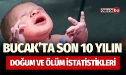 Bucak’ta Son 10 Yılın Doğum ve Ölüm İstatistikleri Yayınlandı