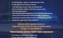 Adana'da Seyhan polisi suçlulara göz açtırmıyor