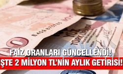 Mevduat Faiz Oranları Güncellendi: 2 Milyon TL'nin Aylık Getirisi Ne Kadar?