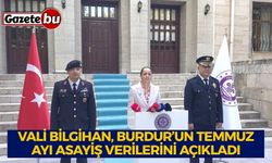 Vali Bilgihan, Burdur’un Temmuz Ayı Asayiş Verilerini Açıkladı