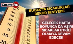 Bucak’ta Sıcaklıklar Rekor Seviyede: 39 °C’yi Bekleyenlere Uyarı!