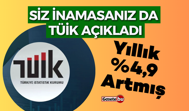 TÜİK Açıkladı; Sanayi üretimi yıllık %4,9 arttı