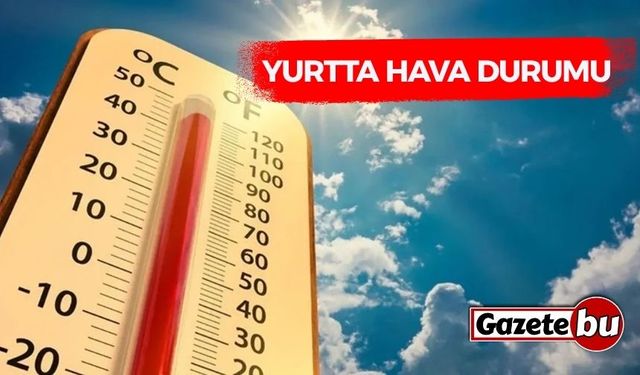 Yurtta hava durumu