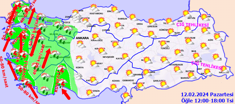 Bugün Türkiye Yeni Yağışlı Sistemi