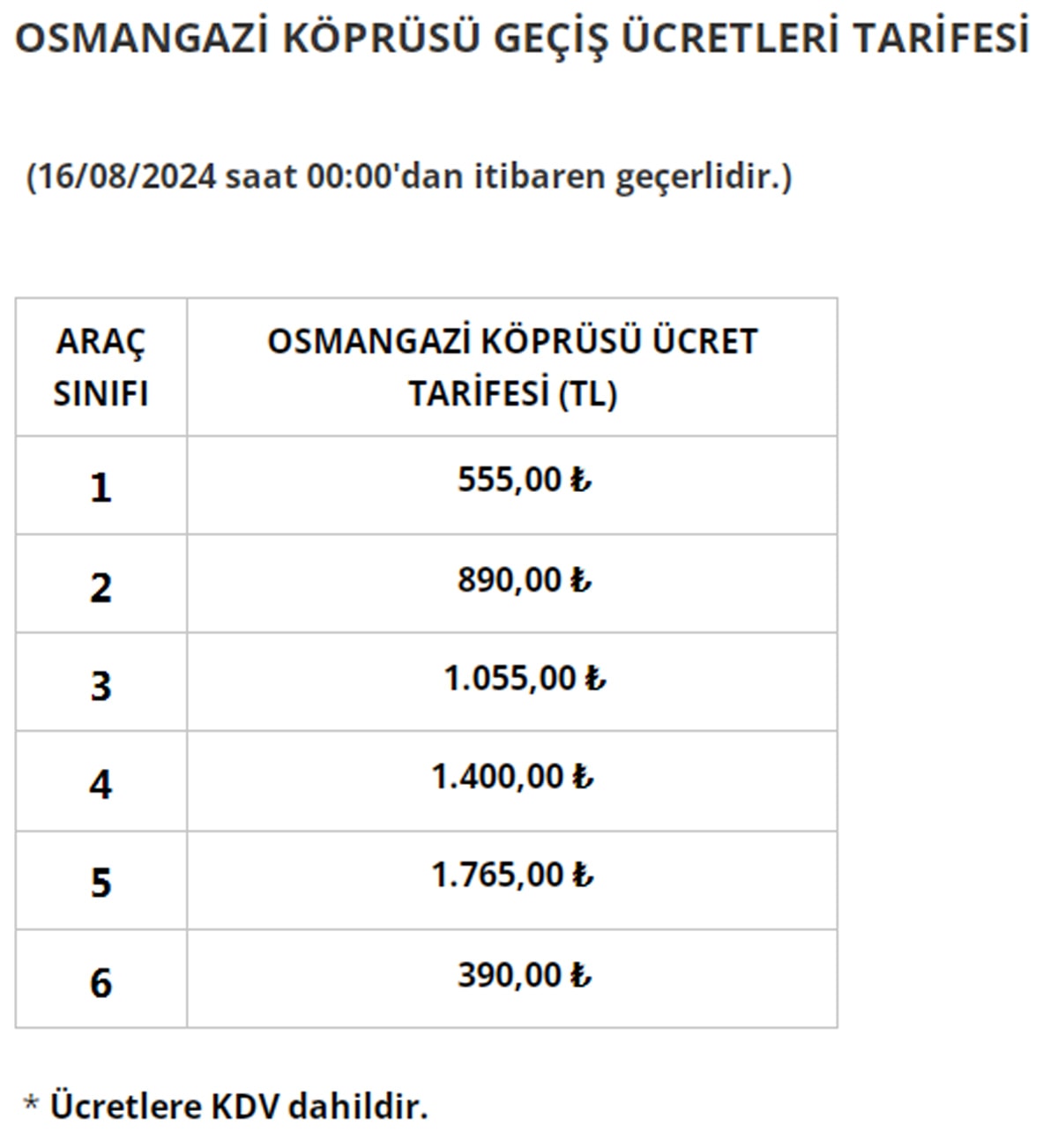 Osmangazi2Jpg Ux Ep4Pdmy Ea7Tgr Sj8 V O G