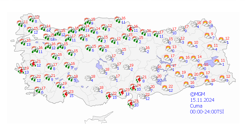 Yurtta Hava Durumu 15 Kasim