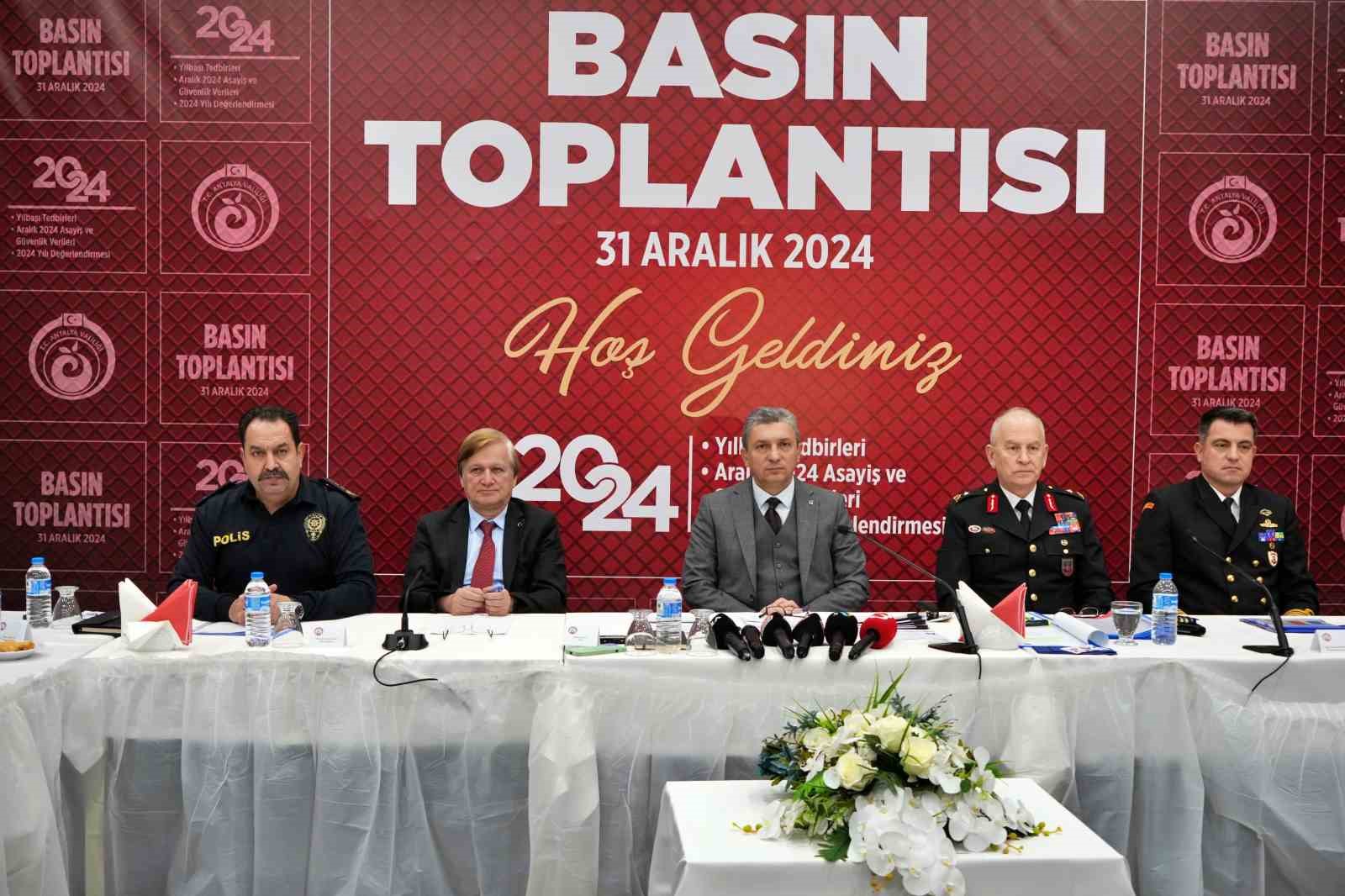 2024 Asayiş Raporu Güvenlikte Büyük Başarı, Suç Oranı Düştü!