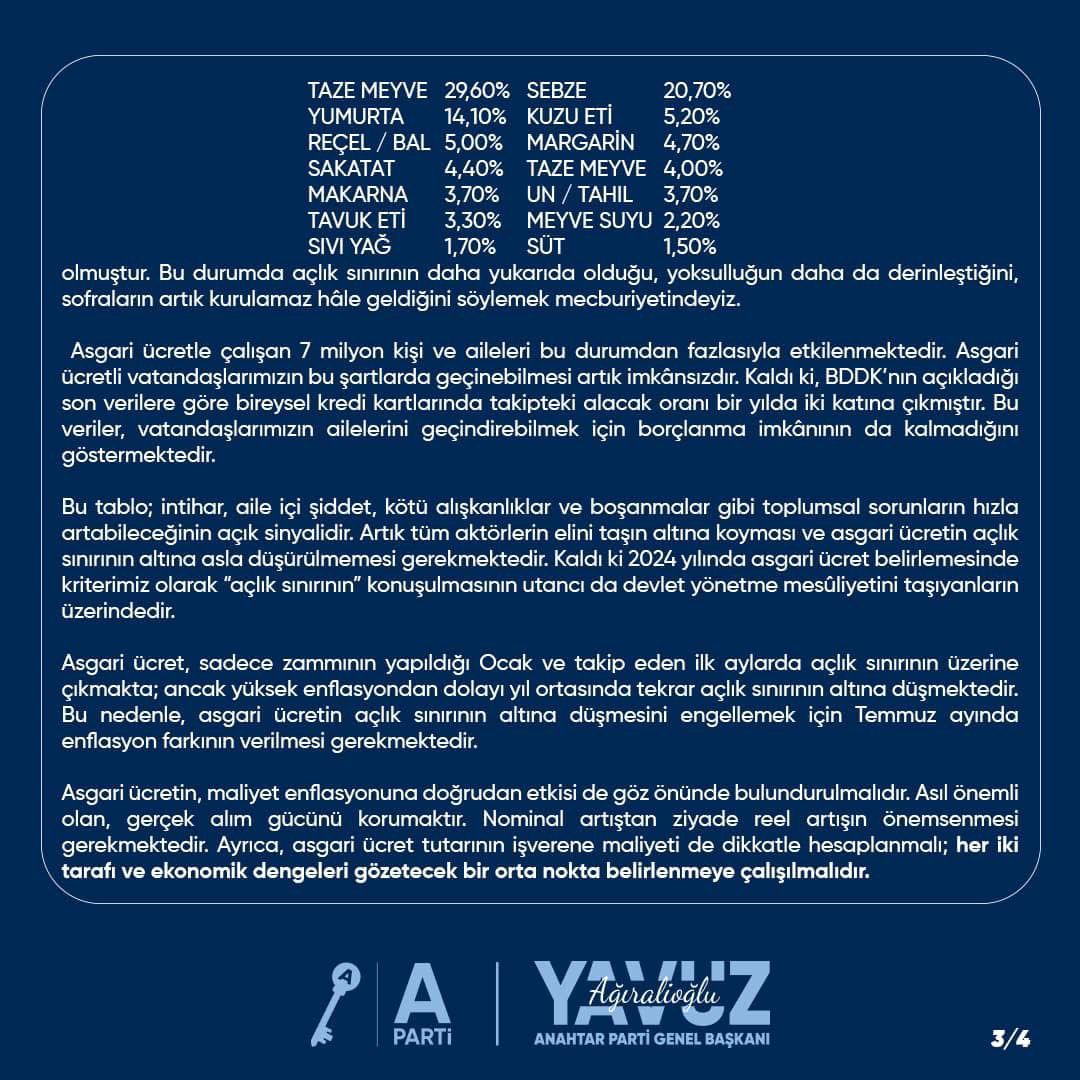 Anahtar Parti 2025 Asgari Ücret Önerisini Açıkladı İlk Altı Ay 27.500 Tl, Temmuzda 32.000 Tl 3