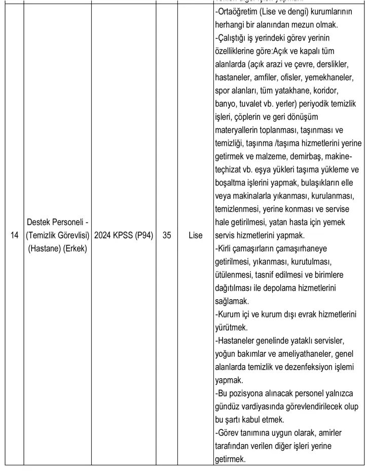 Hacettepe Üniversitesi Personel Alımı Yapacak Başvuru Şartları Nelerdir? 4