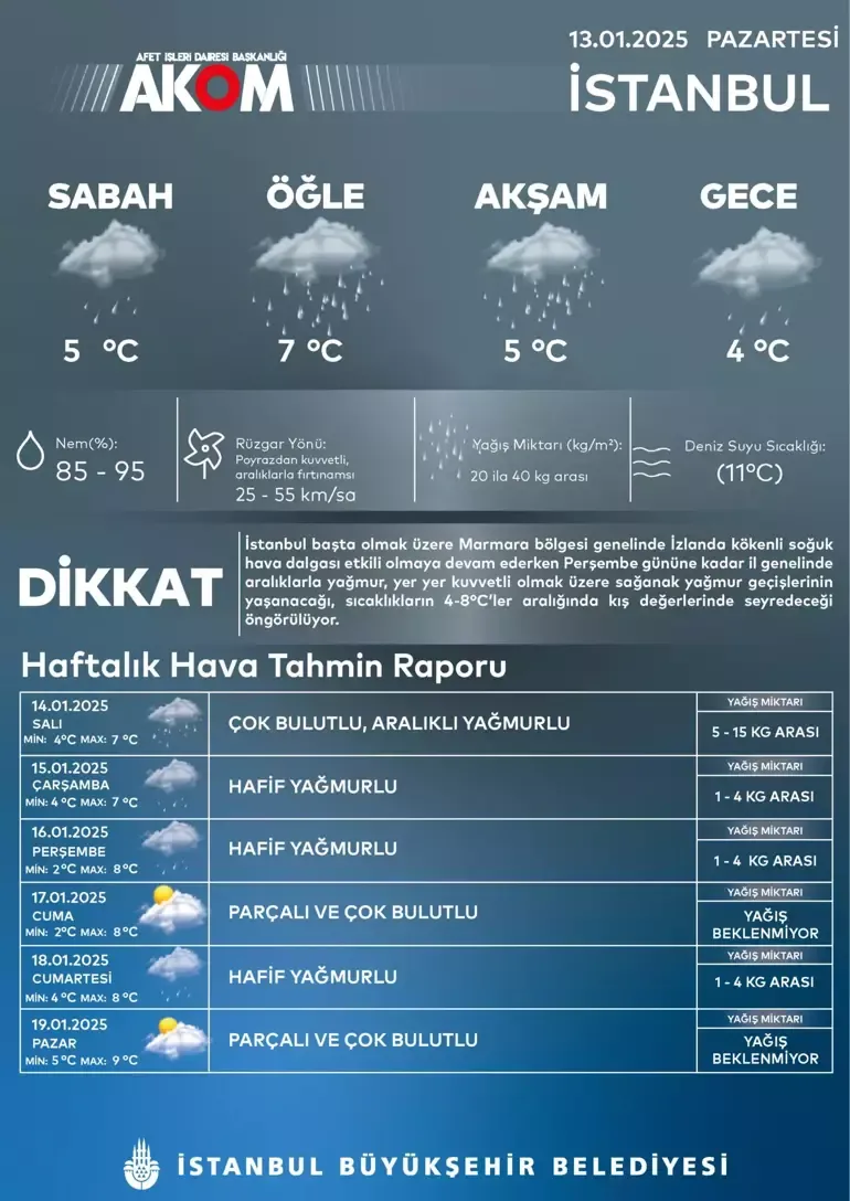 İstanbullular Dikkat! İzlanda Kışı Geldi 2