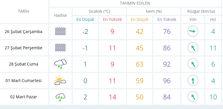 Ekran Görüntüsü 2025 02 26 111723