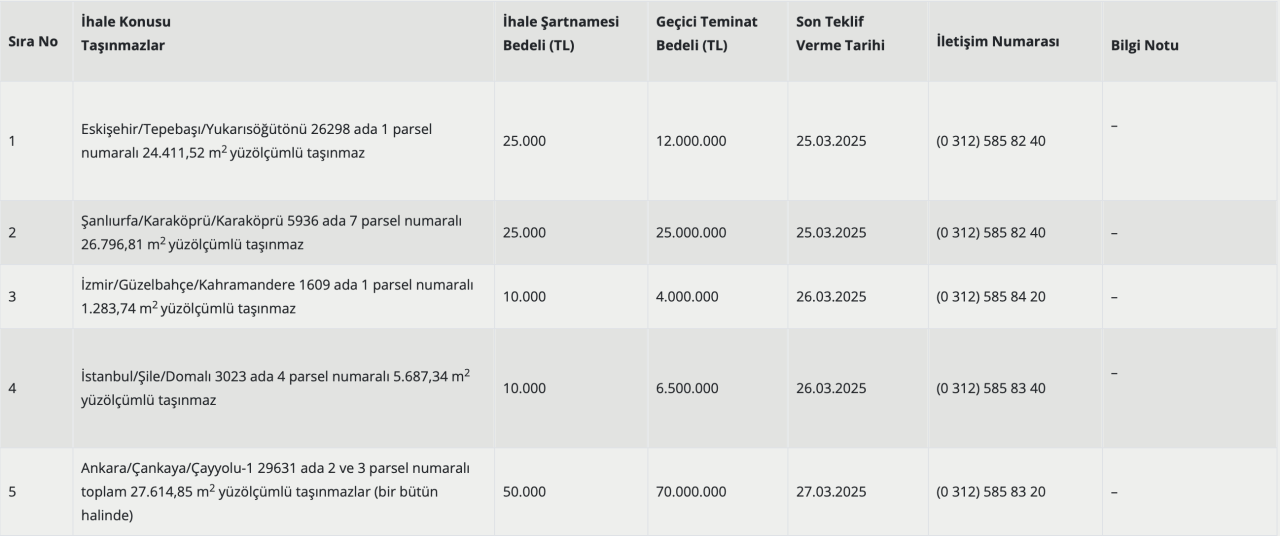 Ekran Resmi 2025 03 08 09 2Ind