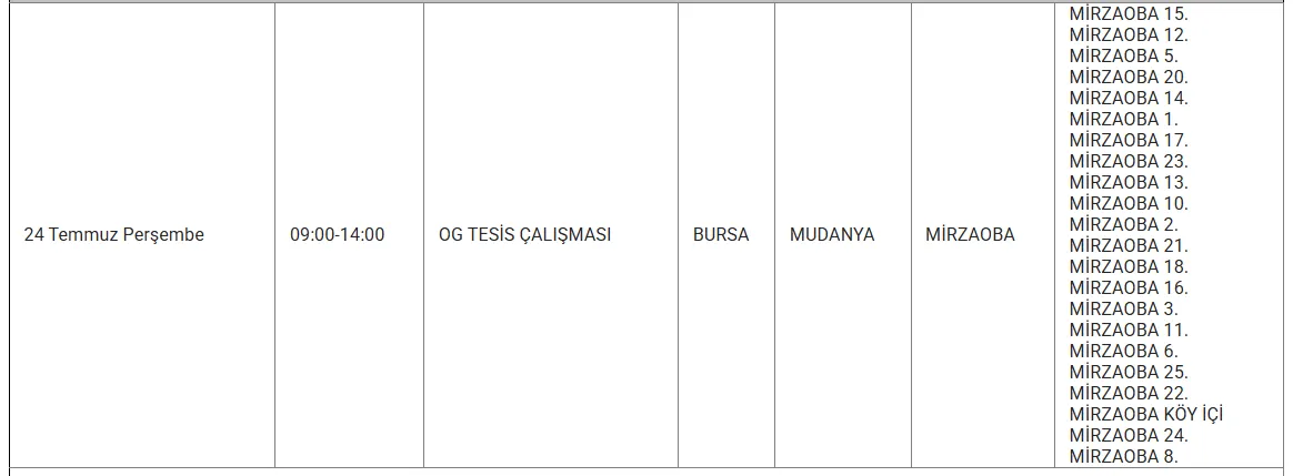 Ekran Goruntusu 2025 07 22 111733