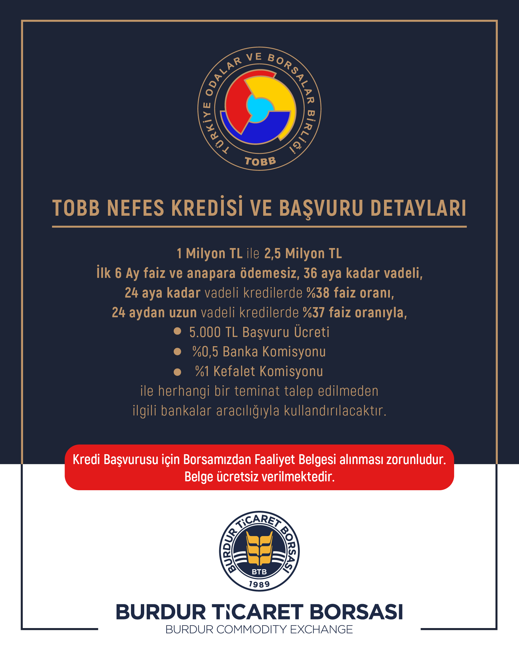 Tobb Nefeskredisi